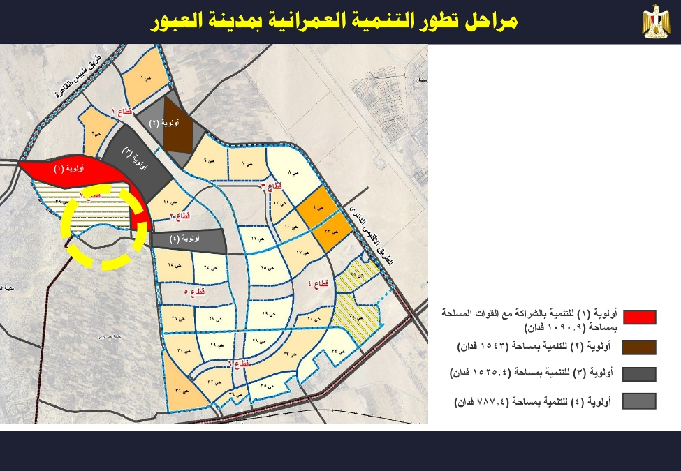 قرعة القادسية والامل بالعبور الجديدة 2025