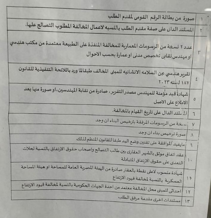 التصالح جمعية احمد عرابي