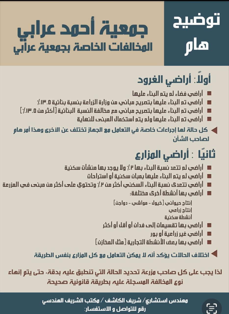المخالفات الخاصة بجمعية احمد عرابي